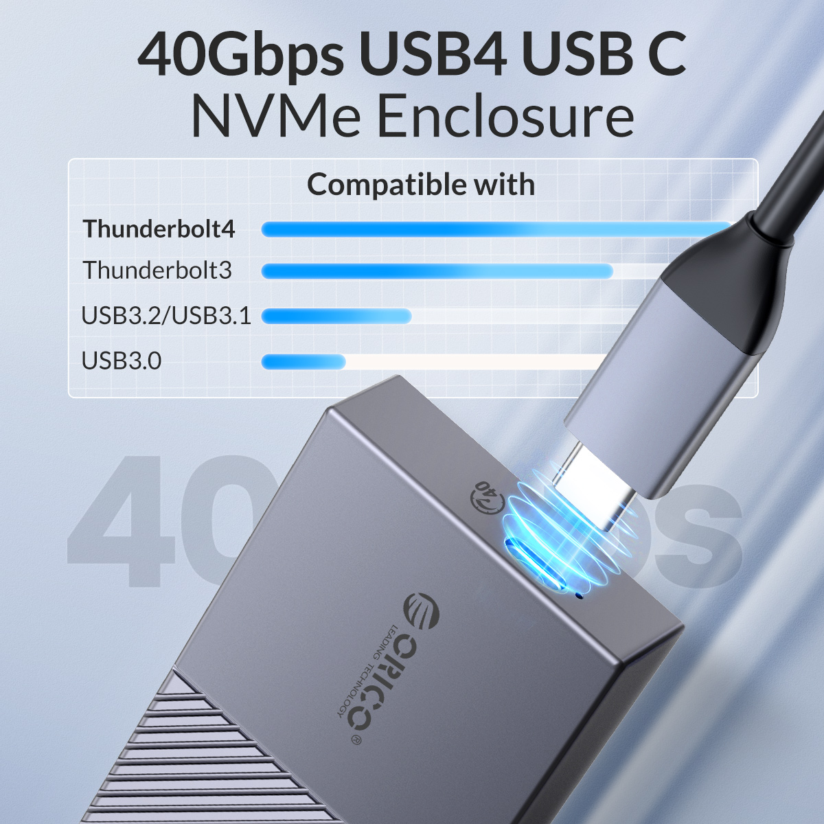 ORICO USB4 NVMe SSD Enclosure  - Thunderbolt 4 External Ssd 4Tb review and price