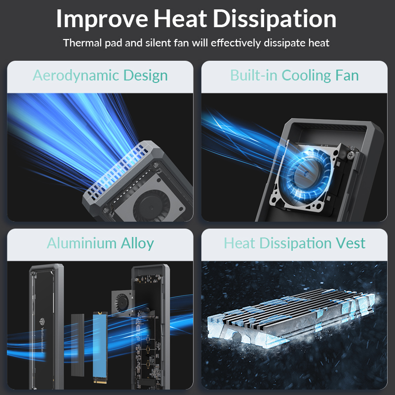 Yottamaster NVMe SSD Enclosure - Usb4 40Gbps External Ssd 8Tb review and price