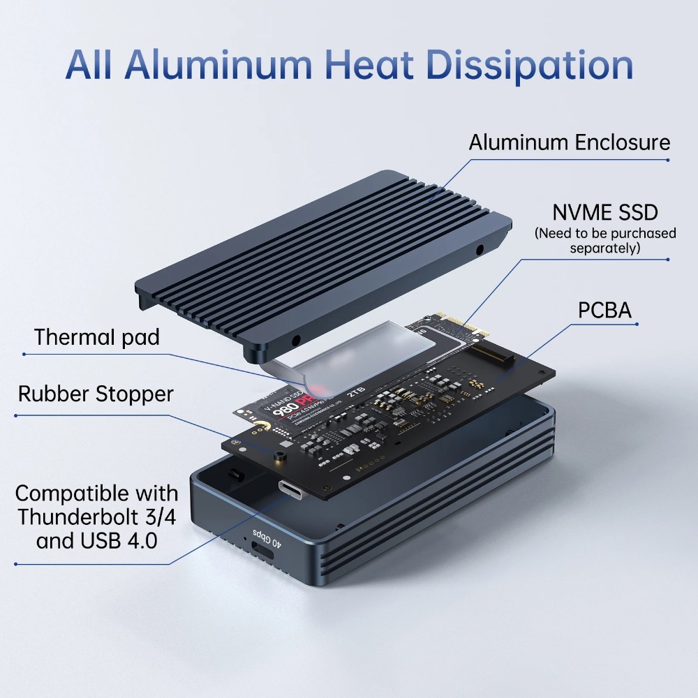 ACASIS 40Gbps M.2 NVMe SSD Enc - 8Tb M2 Nvme Ssd review and price