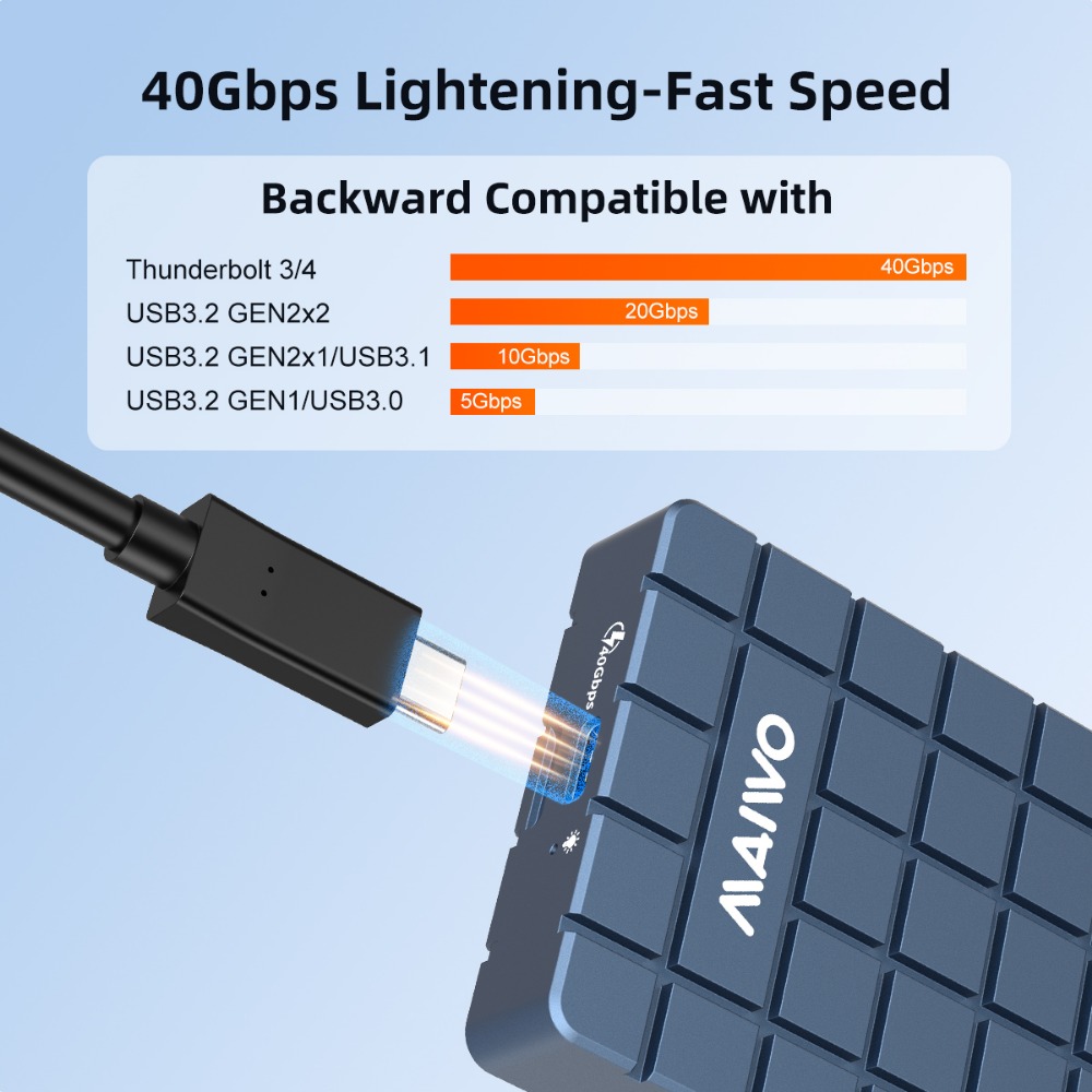 MAIWO USB 4.0 40Gbps M.2 NVMe  - 8Tb M2 Nvme Ssd review and price