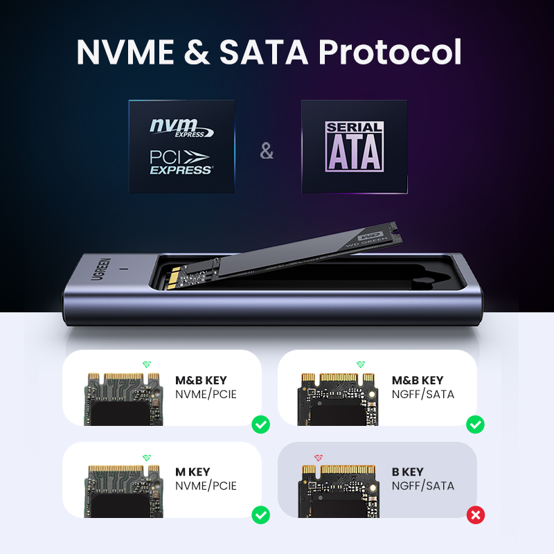 UGREEN M2 SSD Case M.2 NVMe SA - 8Tb M2 Nvme Ssd review and price